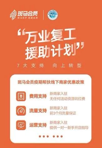 農產品走線上銷售,斑馬會員助農戰疫給出 放心 答案