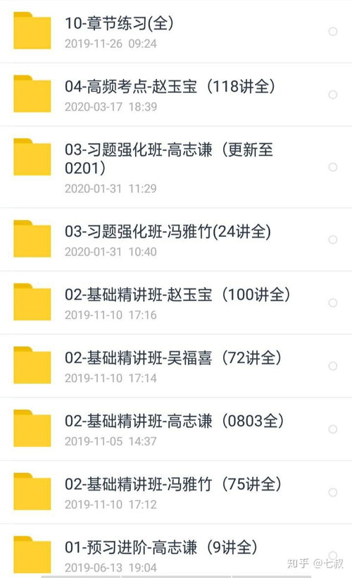 2020初級會計(jì)職稱各家網(wǎng)課及習(xí)題免費(fèi)無償分享 絕不收費(fèi)