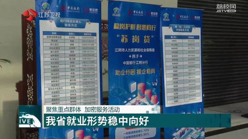 聚焦重點(diǎn)群體 加密服務(wù)活動(dòng) 我省就業(yè)形勢(shì)穩(wěn)中向好